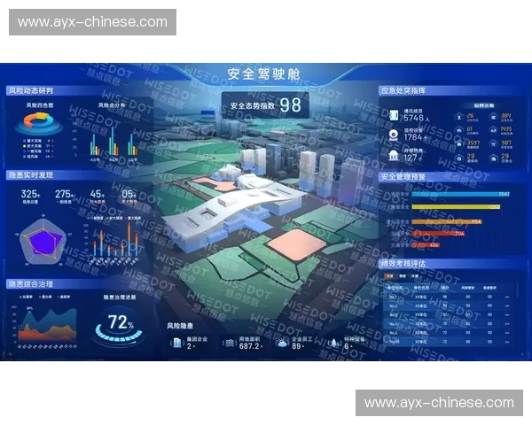 执行机构通过实时算力调度在数字化升级阶段实现了制作成本的精准化管控